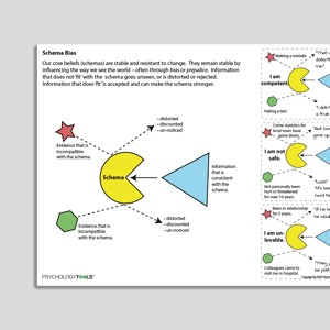 schema psychology