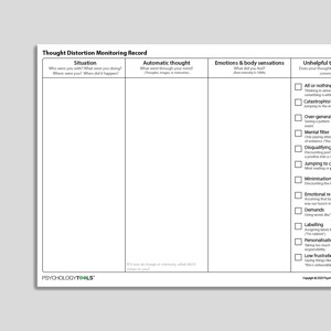 Thought Distortion Monitoring Record