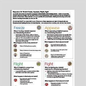 Fight Or Flight Response | Psychology Tools