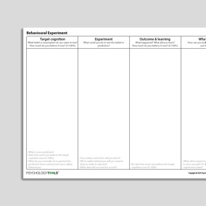 Addiction - Psychology Tools