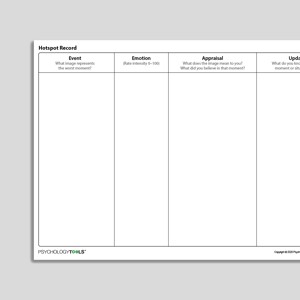 Imagery - Psychology Tools