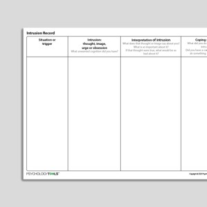 OCD - Psychology Tools